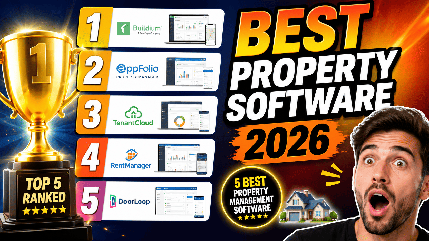 Best 5 Property Management Software in 2026
